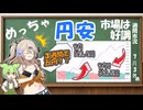 円安進行！3週間で5円⁉いったいなんで？【ずんだもん解説】【市況】