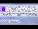 週刊VOCAL CharacterとUTAUランキング　#919・861