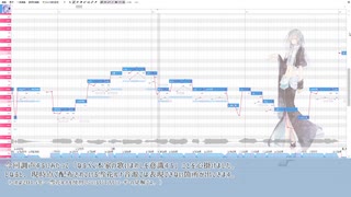 【調声晒し】魔法のない世界で生きるということ【雪花ルナ】