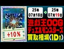 遊戯王 買取相場《58枚/1日》｜07月18日～07月19日 ＜20円以上騰落＞ #遊戯王OCG #デュエリストアドバンス #黒魔導HERO御巫