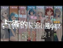 【7月20日】 占術的に追い風のある時の主役！ #開運 #今日の占い