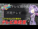 結月ゆかりの疑惑と不祥事渦巻く大癒着テレビジョン経営日誌【TVスタジオ物語】【VOICEROID実況】