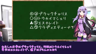 【ボイロ競馬予想】函館2歳ステークス