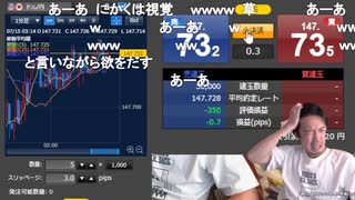 ミュートさん久しぶりの全財産FX　※全財産はニコ生口座
