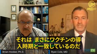イアン・コール医師　2021年初頭から子宮内膜がんの発症率が顕著に上昇し、ほぼ2倍に増加している。　新型コロナワクチンの導入時期と一致し、ワクチン接種による免疫システムの変化と関係してる可能性がある。