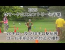 2025・サマークロスカントリーin千葉（20キロの部・30キロの部・駅伝の部）
