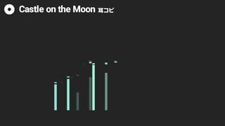 Castle on the Moon 耳コピ