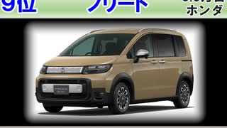 2024年新車販売台数ランキングトップ１０！