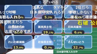 かなた（赤間蘭）　うおおおおおおおおおおおおおおおおおおお