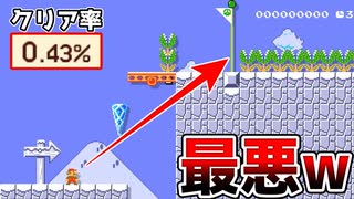 落下リフト乗り【マリオメーカー2】