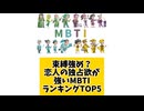【MBTI】束縛強め？恋人の独占欲が強いMBTIランキングTOP5 「こんなランキング見てみたい」と思う気になるランキングがあればコメント欄で教えてください□