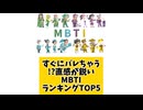 【MBTI】すぐにバレちゃう⁉︎ 直感が鋭いMBTIランキングTOP5 「こんなランキング見てみたい」と思う気になるランキングがあればコメント欄で教えてください□