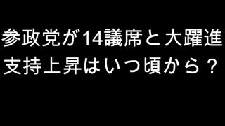 参政党が14議席と大躍進　支持上昇はいつ頃から？