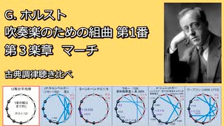 ホルスト_吹奏楽のための組曲第1番_第3楽章 マーチ_古典調律聴き比べ