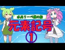 [丸暗記しましょう] 元素記号1