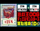遊戯王 買取相場《92枚/1日》｜07月20日～07月21日 ＜20円以上騰落＞ #遊戯王OCG #デュエリストアドバンス #黒魔導HERO御巫