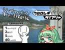 【シンプル車載動画投稿祭】うしろむきダイアリーPart.2「シンプルに行く！東京湾横断編」【GUMI車載】
