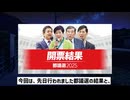 「都議選の総括」と「期日前不正投票の可能性」と「過激派極右が大正解」の件