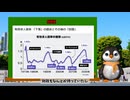 １０年後に地雷を埋め込んだ岸田文雄政権の罪 ペンギンch 気になるニュース