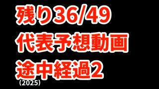 【二松學舍大附属】高校野球見てるだけの人の甲子園代表予想2025途中経過2【佐野日大】