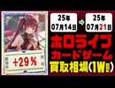 ホロカ 買取相場《74枚/週》｜07月14日～07月21日 ＜20円以上騰落＞ #ホロライブカード #ホロライブ #キュリアスユニバース #さくらみこ #角巻わため #白上フブキ #宝鐘マリン