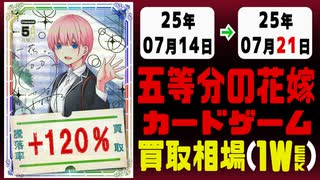五等分の花嫁 買取相場《40枚/週》｜07月14日～07月21日 ＜20円以上騰落＞ #五等分の花嫁カードゲーム #ごとカド