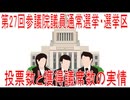 【動画News】第27回参議院議員通常選挙・選挙区の投票数と獲得議席数の実情(2025/07/22)