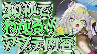 忙しい人向け版モンスター娘TDアップデート情報局 2025年7月第3号【ゆっくり実況】