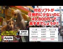 【ピピン@】売れなさすぎてバンダイが倒産寸前！？Apple・BANDAI共同開発の時代を先取りしすぎたゲーム機 #猫マニ #猫ミーム