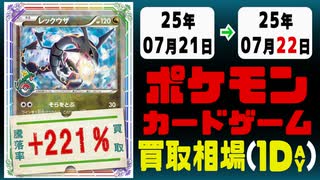 ポケカ 買取相場《37枚/1日》｜07月21日～07月22日 ＜20円以上騰落＞ #ポケモンカードゲーム #ロケット団の栄光 #ブラックボルト #ホワイトフレア