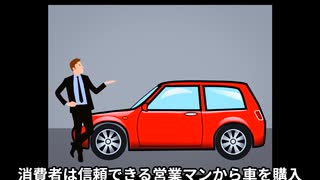 自動車営業マンってどんな仕事なの