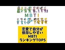 恋愛で自分が依存しやすいMBTIランキングTOP5 「こんなランキング見てみたい」と思う気になるランキングがあればコメント欄で教えてください♪
