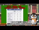 国民健康保険が自民の外国人優遇＆間違った政策で破綻寸前 ペンギンch 気になるニュース