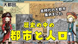 世界史に出てくる各時代の都市と人口について