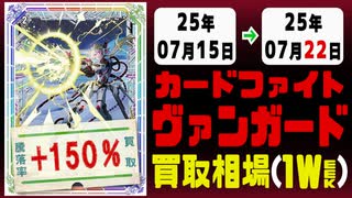 ヴァンガード 買取相場《102枚/週》｜07月15日～07月22日 ＜500円以上騰落＞ #ヴァンガ
