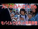 【動画News】スマホのみは74.5％…モバイルでのネット利用実情(2025/07/28)
