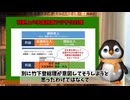 岸田内閣が決めたGX（エコ対策）で日本はさらに苦境へ ペンギンch 気になるニュース