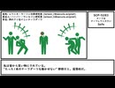 【ゆっくり紹介】SCP-5283【ナーフをナーフしてください】