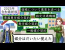 【資格を取ろう】宅地建物取引士 Part23【宅建士】