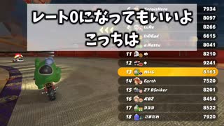 少人数は前か後ろか【マリオカートワールド】