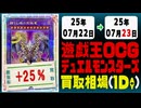遊戯王 買取相場《112枚/1日》｜07月22日～07月23日 ＜200円以上騰落＞ #遊戯王OCG #デュエリストアドバンス #黒魔導HERO御巫