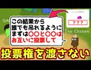 まさかのキル結果にも動じずに吊りの権限を制御するイノセントがこちら！【Feign / ふぇいん】
