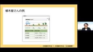 お客様を知る（全体概要）｜集客・Webマーケティングを基礎から学ぶ「マーケティング小学校」動画講座
