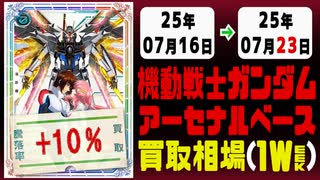 ガンダムアーセナルベース 買取相場《142枚/週》｜07月16日～07月23日 ＜50円以上騰落＞ #ガンダム #ガンダムAB #機動戦士Gundam GQuuuuuuX #ジークアクス