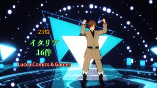 【APヘタリアMMD】コミケイベント開催数順でリリリリ★バーニングナイト