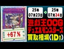 遊戯王 買取相場《155枚/1日》｜07月23日～07月24日 ＜100円以上騰落＞ #遊戯王OCG #デュエリストアドバンス #黒魔導HERO御巫