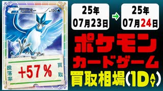 ポケカ 買取相場《88枚/1日》｜07月23日～07月24日 ＜20円以上騰落＞ #ポケモンカードゲーム #ロケット団の栄光 #ブラックボルト #ホワイトフレア