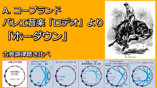 コープランド バレエ音楽「ロデオ」より「ホーダウン」 古典調律聴き比べ