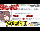 きりたん鉄道の観光化生活　part18【A列車で行こう　はじまる観光計画】