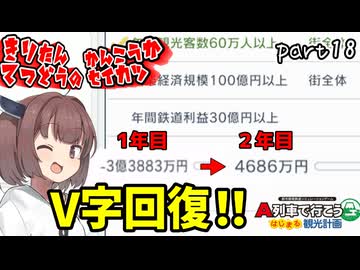 きりたん鉄道の観光化生活　part18【A列車で行こう　はじまる観光計画】